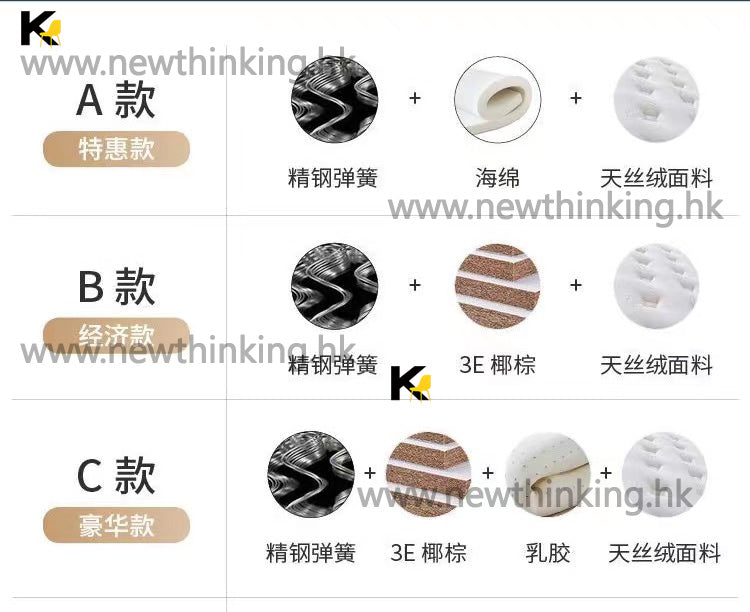 A&5024獨立彈簧床褥 床墊 乳膠床褥 單人雙人 牀褥 厚床褥全新包送貨