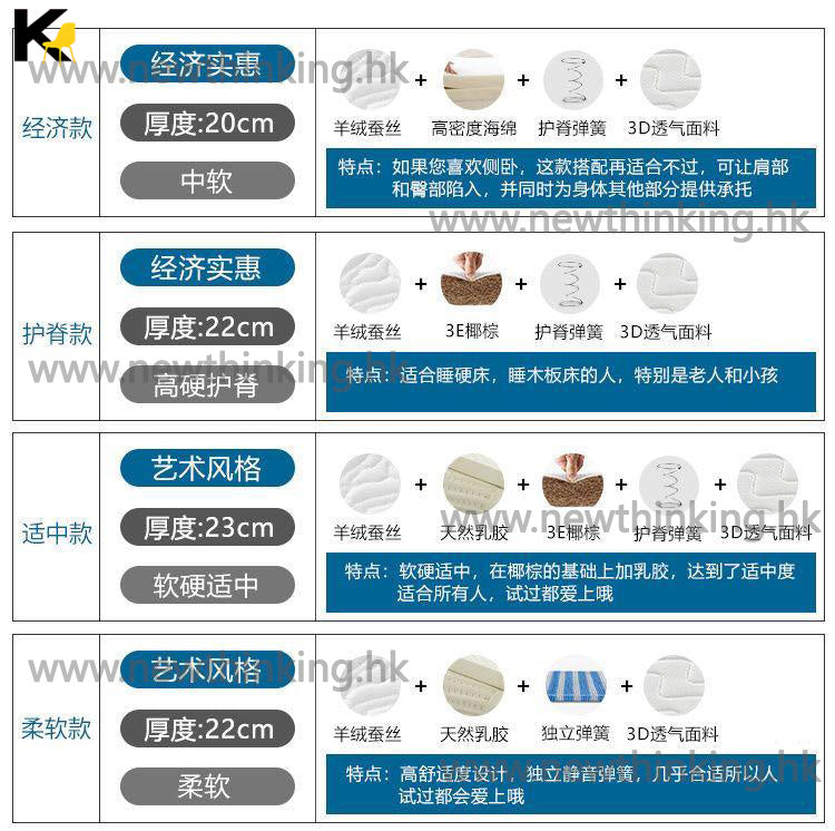A&0001 Mattress 獨立彈簧床墊床褥可拆洗進口乳膠床墊軟硬兩用單人床雙人床